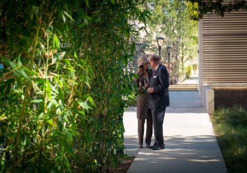 Exploring the Mission and Values of Community Organizations in Orange County, CA